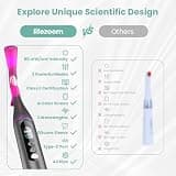 Luminance RED Face & Cold Sore Therapy Device with FSA/HSA Eligibility