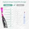 Luminance RED Face & Cold Sore Therapy Device with FSA/HSA Eligibility