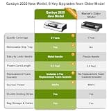 Gasbye 95kPa Precision Vacuum Sealer Machine with Built-in Bag Cutter