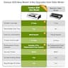 Gasbye 95kPa Precision Vacuum Sealer Machine with Built-in Bag Cutter