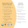 Indian Meadow Herbals USDA Certified Organic Wild Yam Root Cream (2oz)