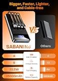 SABANI 35000mAh High-Capacity Compact Power Bank with 4 Built-In Charging Cables