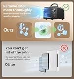 Commercial Grade Ozone Generator Machine Odor Removal System, 48,000mg/h
