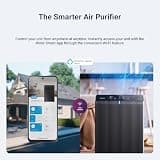 Winix 5510 Smart Air Purifier with Granular Carbon and App Connectivity