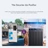 Winix 5510 Smart Air Purifier with Granular Carbon and App Connectivity