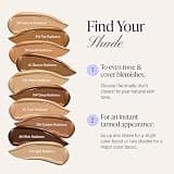 Westmore Beauty Body Coverage Perfector, Natural Radiance for Mature Skin