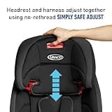 Graco Tranzitions 3-in-1 Harness Booster Car Seat with Adjustable Headrest