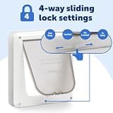 PetSafe Manual Interior Cat Door with 4-Way Locking for Hollow Wood Doors