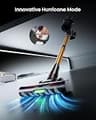 Migusky 650W Hurricane Cordless Stick Vacuum Cleaner with Self-Standing Base