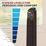 Honeywell QuietSet 40-Inch Whole Room Oscillating Tower Fan with Remote