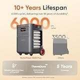 Jackery HomePower 3600 Plus Portable Power Station Kit with Two 200W Solar Panels