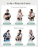 MOMTORY Safety-Certified 6-in-1 Adjustable Baby Carrier for All Seasons