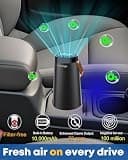 Timeage 2-in-1 Rechargeable Portable Ozone Generator and Air Ionizer for Cars