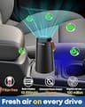 Timeage 2-in-1 Rechargeable Portable Ozone Generator and Air Ionizer for Cars