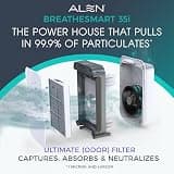 Alen BreatheSmart 35i Quiet H13 HEPA Air Purifier for Bedrooms, 1,000 Sq. Ft.