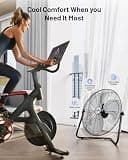 iLIVING 20-Inch Heavy Duty Hybrid Floor and Wall Mount Fan with 5750 CFM