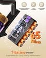 Rittvot 580W Cordless Stick Vacuum Cleaner with Fully Sealed HEPA Filtration