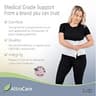 AltroCare Postpartum & Post-Surgery 3-Panel Abdominal Binder Belly Band