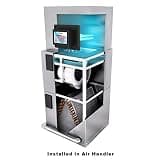 REKO Lighting R2000 Whole House In-Duct Dual UVC Air Purifier System Kit