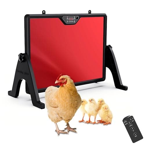 Smart 200W Radiant Heat Panel with Built-in Adaptive Temperature Sensor