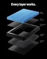 CYBERBEANS Upgraded HEPA Activated Carbon Filter for Tesla Model 3 & Y