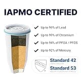 ZeroWater 22-Cup 5-Stage Water Filter Dispenser with Instant Read TDS Meter