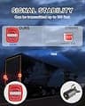 Agrieyes T325 Wireless Trailer Lights for Heavy-Duty Commercial Trucks