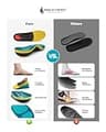 WalkHero Heavy Duty Plantar Fasciitis Orthotic Insoles with High Arch Support