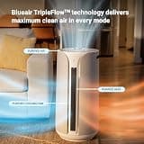 Blueair ComfortPure T20i 3-in-1 Cooling Fan, Space Heater, and Air Purifier