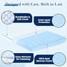Iwacool Ultra Slim 2.25-Inch Cooling Gel Memory Foam Flat Pillow for Pain Relief