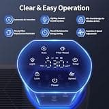 HAP602 Large Room Air Purifier with True HEPA and Real-Time PM2.5 Display