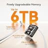 GEEKOM A5 Pro AMD Ryzen 5 7530U 16GB RAM 1TB SSD Mini PC