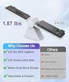 Orfibz 14.2-Inch FHD IPS Attachable Laptop Screen Extender with 300 Nits