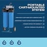 CR Spotless DIC-20 Rolling Deionized Water System for High TDS Hard Water