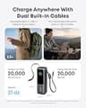 Anker Zolo 25,000mAh 165W Laptop Power Bank with Built-In Retractable Cable
