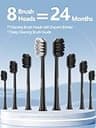 7MAGIC Sonic Electric Toothbrush with 180-Day Battery Life and 8 Heads