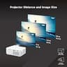 ViewSonic LS740W 6,000 ANSI Lumens Laser Projector for Commercial & Home Use