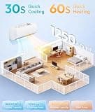 Rellytech 18,000 BTU 21 SEER2 Smart Mini Split