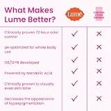 Lume Whole Body Deodorant Cream Stick for Underarms and Private Parts