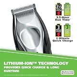 Wahl USA Lithium Ion Total Beard Trimmer Model 9888 (11 Combs, 25mm Capacity)