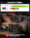 EASYLONGER ES960 LiFePO4 CPAP Machine Backup Battery Station, 297.6Wh Capacity