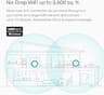 TP-Link Deco M5 Whole Home Mesh Wi-Fi System with Integrated HomeCare