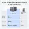 UGREEN NAS DXP4800 Plus 4-Bay Network Storage with Intel Pentium and 10GbE
