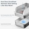 XXL Enclosed Stainless Steel Sifting Cat Litter Box for Pine Pellets (23.6 in)