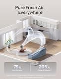 GoveeLife Smart Tower Fan with Auto-Cooling and Built-In Temperature Sensor