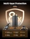 Dreo 1500W PTC Ceramic Portable Space Heater with Digital Thermostat and ECO Mode