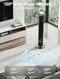ZAFRO 42-Inch Smart Tower Fan with 1060 CFM Airflow & Auto-Dimming Screen