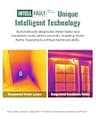 HF96V Handheld Thermal Camera with Visual Camera and Integrated Laser Pointer