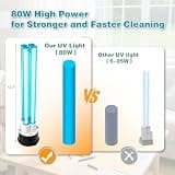 80W High-Power HVAC Duct UVC Sanitizer System with Detachable Ceramic Base