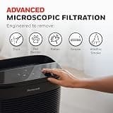 Honeywell PowerPlus HPA3100 True HEPA Air Purifier for Extra Large Rooms